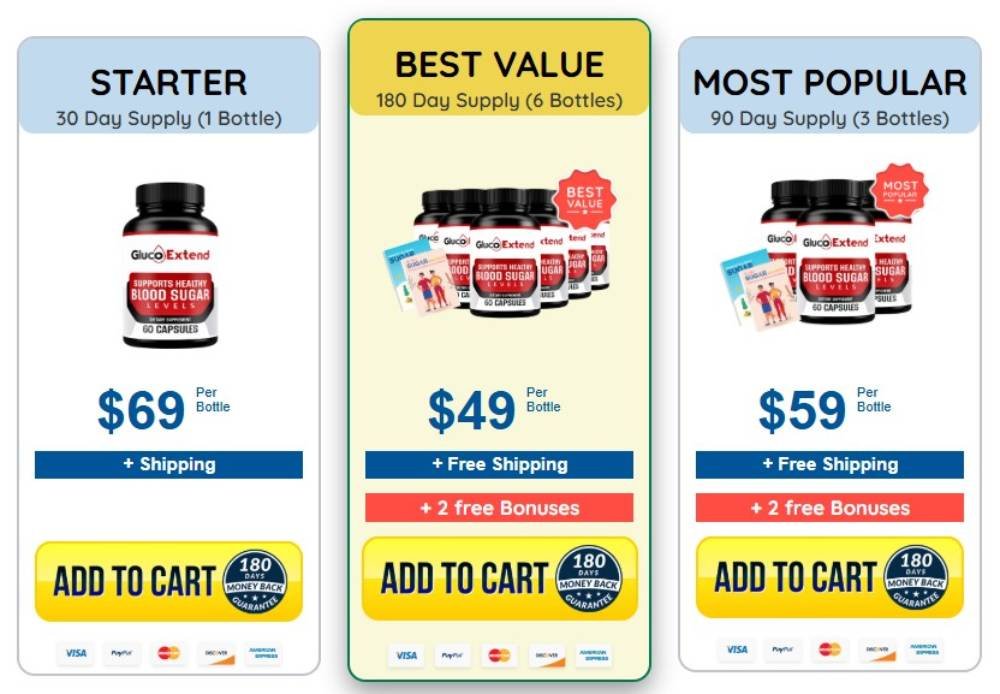 Gluco-Extend-order-buy-official website-price